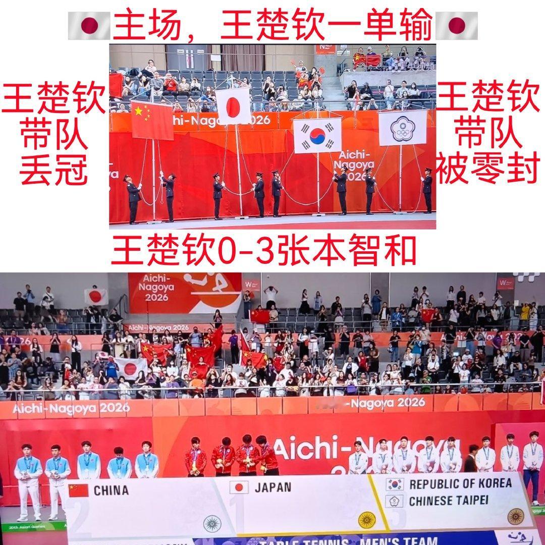 #王楚钦回应不敌张本智和# ​