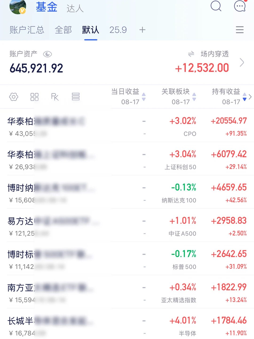 保持谦逊，保持敬畏