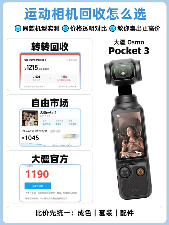 运动相机想回收？3大平台怎么选⬆️