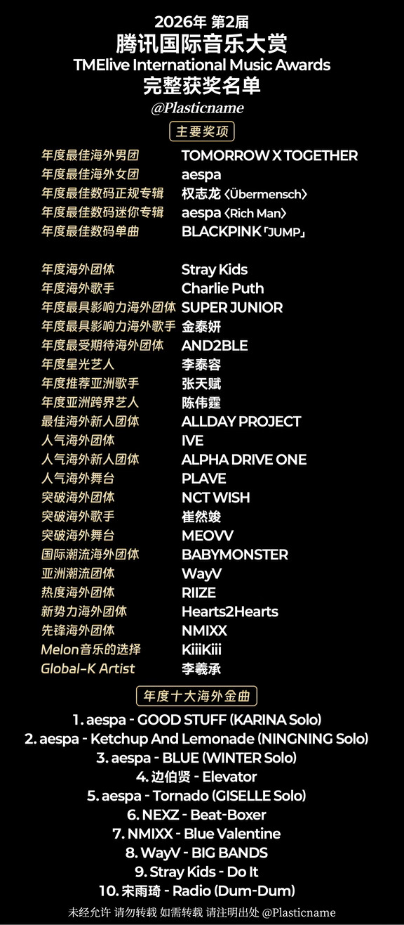 2026 TIMA国际音乐大赏完整获奖名单公开！