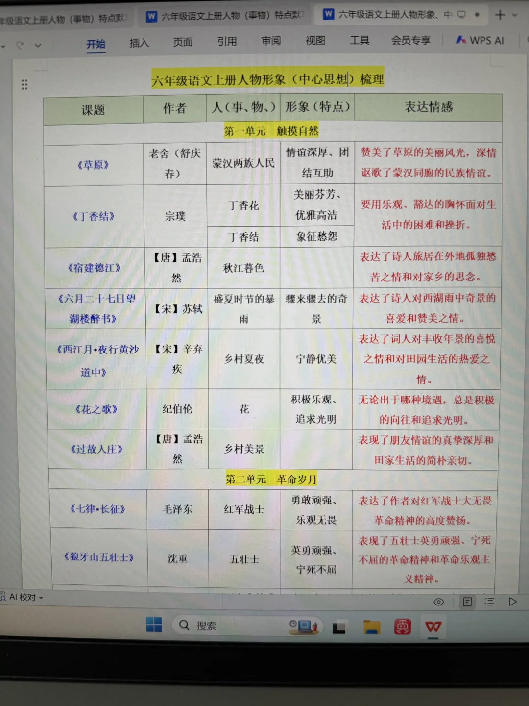 六上语文｜人物形象、中心思想梳理（全册）