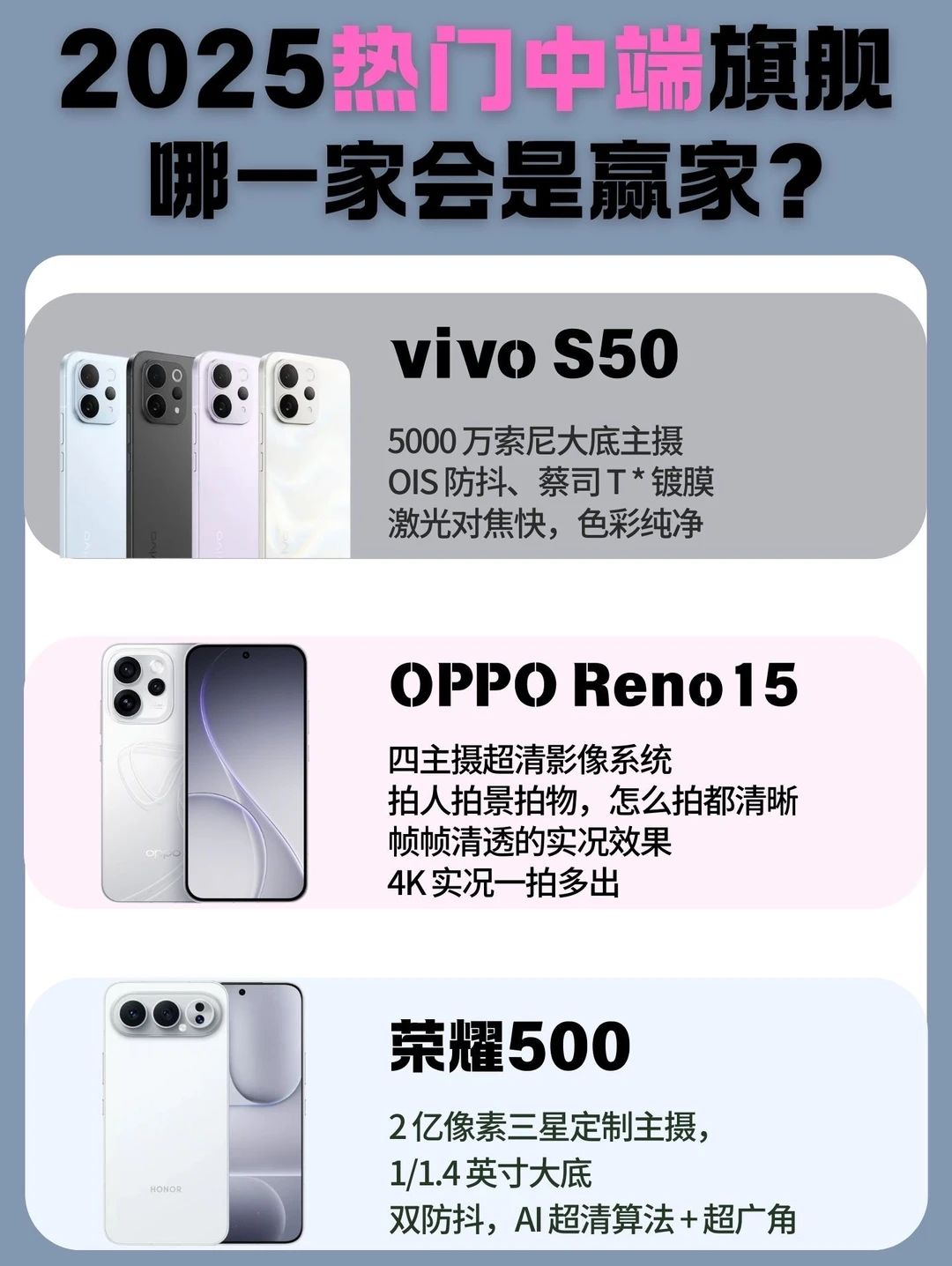 🔥2025年同档影像王！女大神机稳了