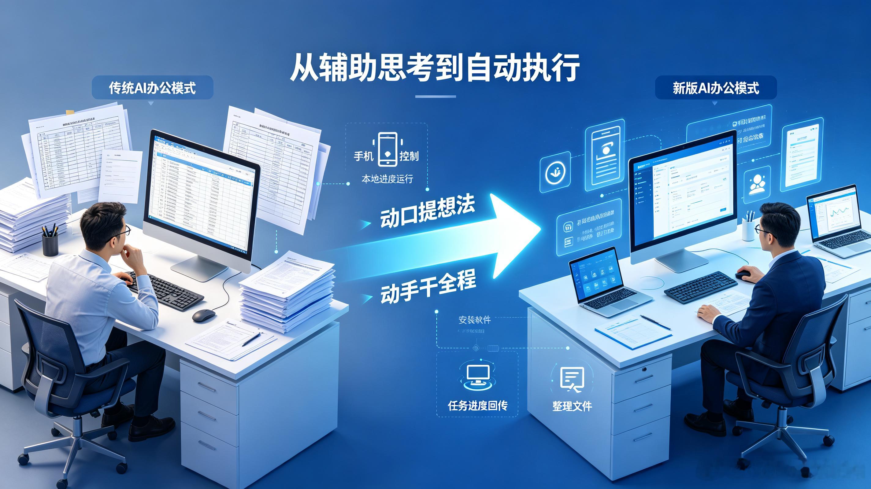 AI办公创新
——虚拟桌面-后台同步-手机程控

新版豆包的电脑工作任务能力实现质变式升级，彻底打破传统AI办公“只能辅助思考、无法落地实操”的局限，完成从“动口提想法”到“动手干全程”的跨越，直接重塑了日常办公的底层模式。
依托独家Windows虚拟桌面技术，豆包能在完全隔离的独立桌面环境中运 ​