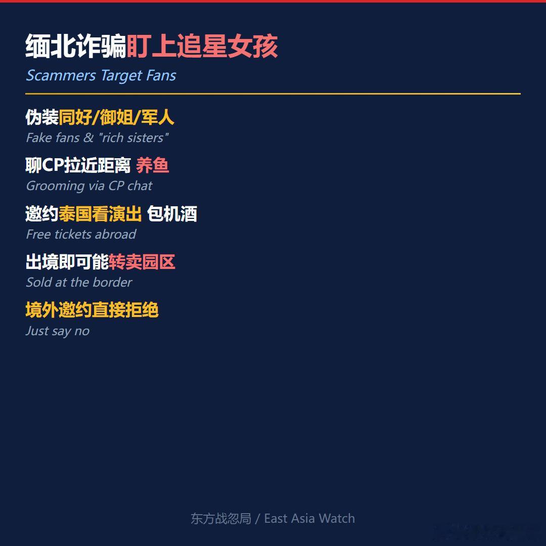 PS：缅北诈骗现在专盯追星女孩，伪装同好聊CP培养感情，再拿免费机票住宿钓你出境，一旦出去就是园区见，追星再上头，境外邀约直接拉黑

#缅北诈骗##反诈##追星##泰娱##安全# ​