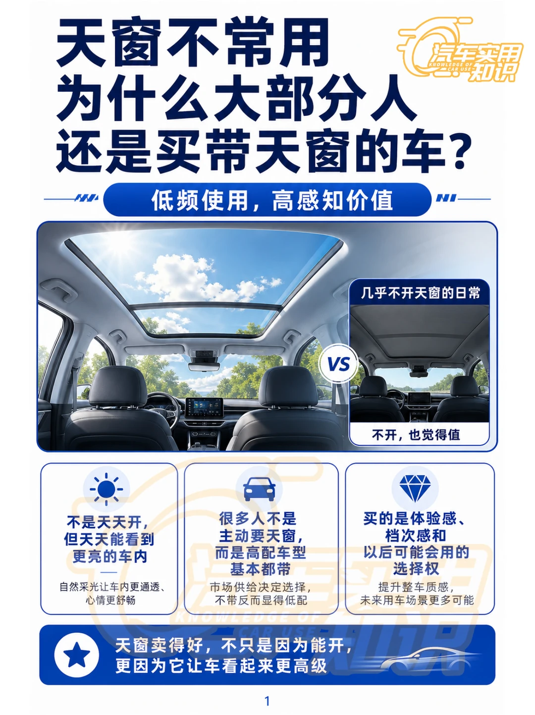 为什么大家都喜欢买有天窗的车呢？