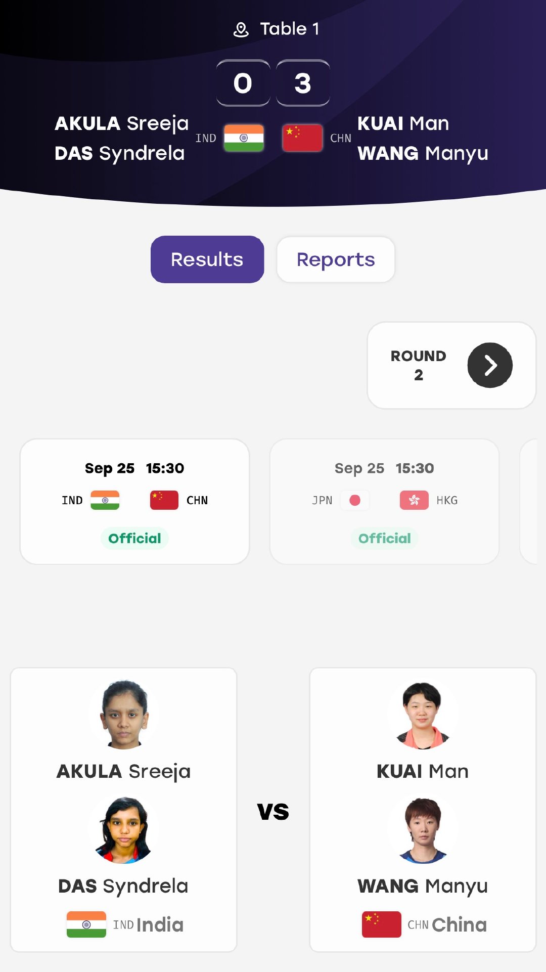 女双3-0祝贺 ​