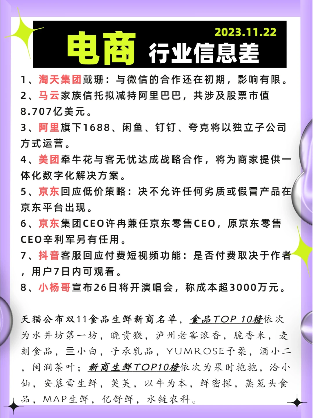 行业信息差· 电商