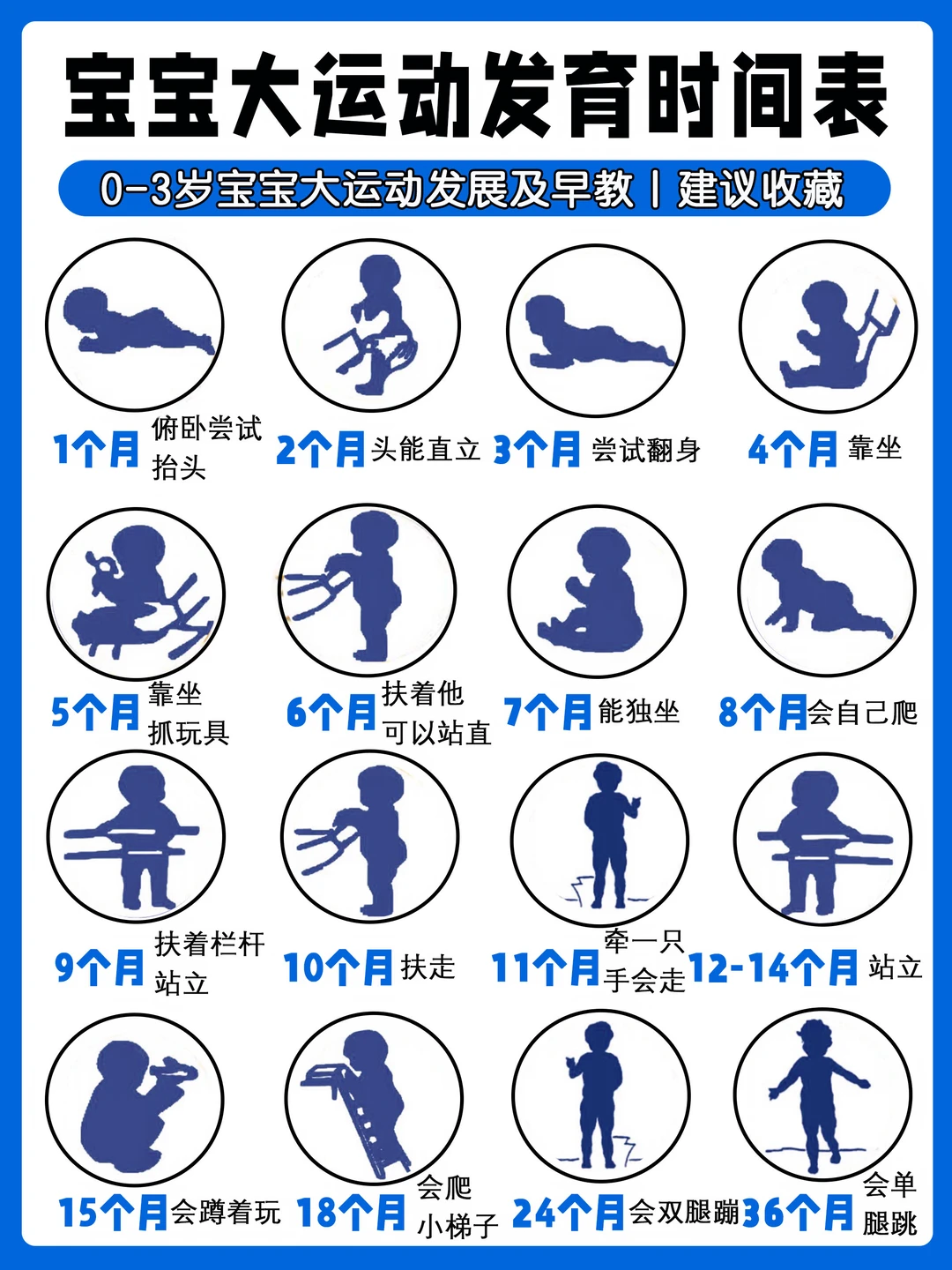 🔥 抓住春夏关键成长期‼️帮宝宝悄悄追上