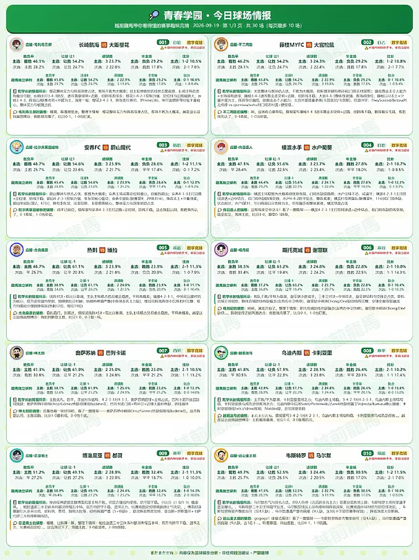 龍马晚来一步，直接上图9月19赛事分析预测