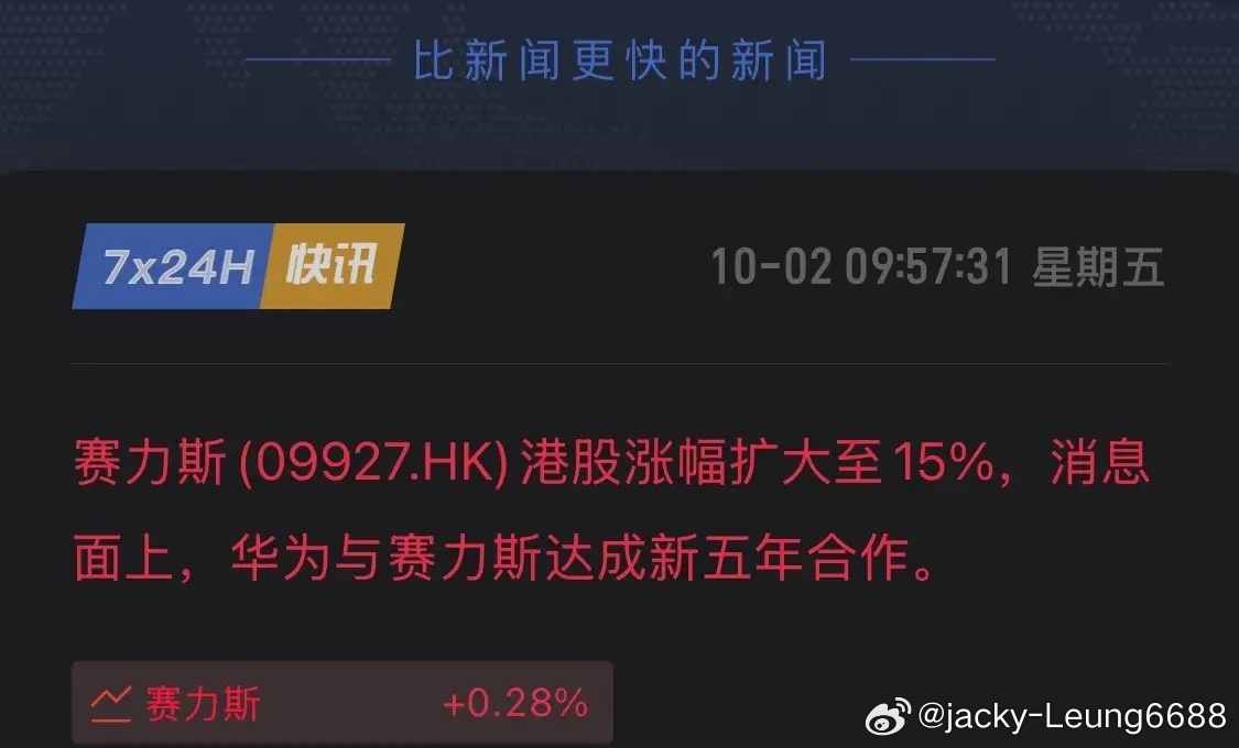 单日上涨15%，港股提前炸裂！华为赛力斯五年之约引爆资本，中国新能源战舰全面出海！
10月2日，赛力斯港股走势彻底燃爆，盘中涨幅迅速扩大至15%，强势的行情背后，是华为与赛力斯正式达成全新五年合作的重大利好。
华为与赛力斯的合作，一直是中国新能源车圈的标杆级组合，从问界系列的火爆出圈，到一 ​