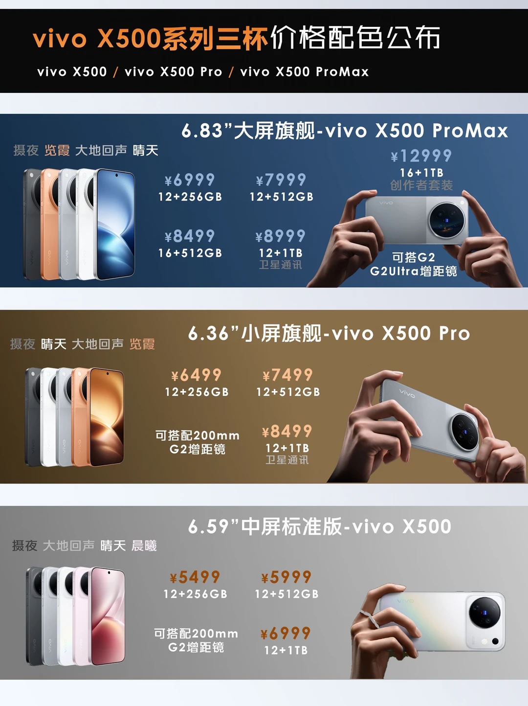 vivo x500系列发布🎥三部就能拍电影