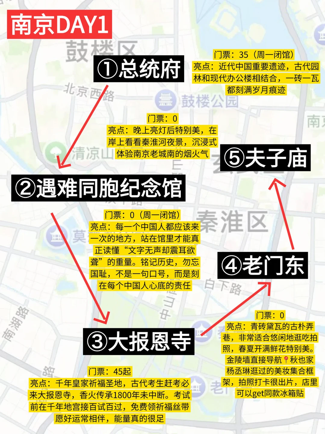 南京热门景点Citywalk3日游‼️一看就懂