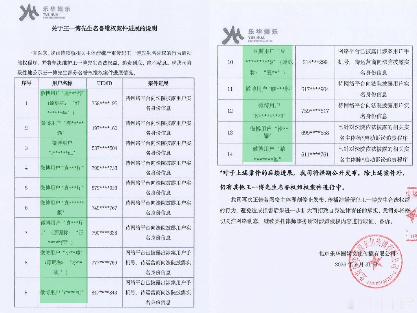 好好好！！2026是清算的一年[嘻嘻]
#王一博维权公示涉及14名用户# ​