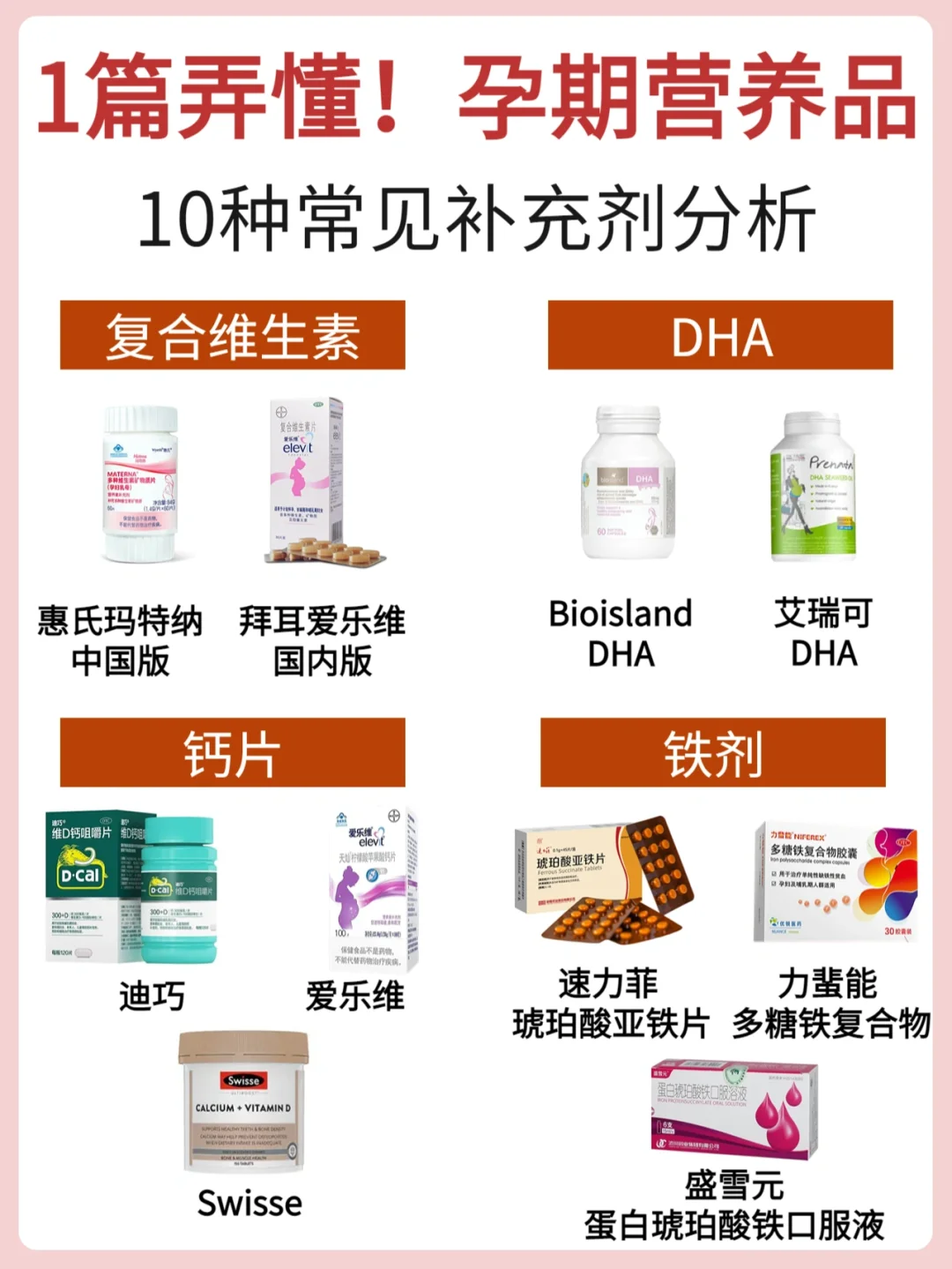 孕期营养品这样选🔍10种常见补充剂分析