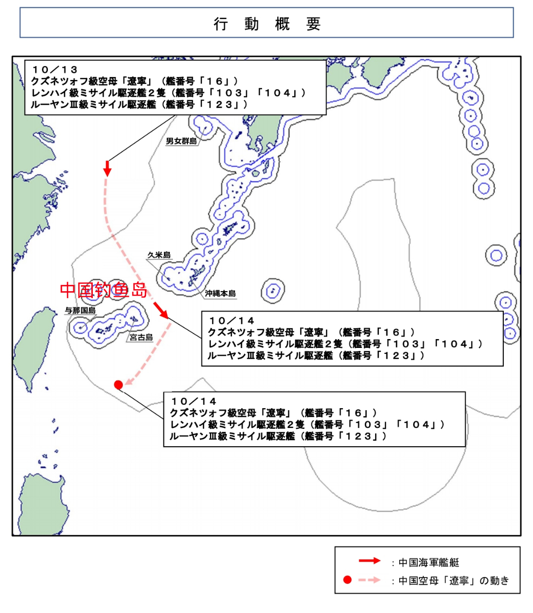 辽宁舰航母战斗群动态——10月14号，日本防卫省发布了中国海军辽宁舰航母战斗群的部署情况。

辽宁舰航母战斗群包括2艘055型驱逐舰鞍山舰、无锡舰，1艘052D型驱逐舰淮南舰，于10月14号通过宫古海峡进入西太平洋，随后在当天抵达石垣岛以南约250公里处，并进行了舰载战斗机的起降作业。#热点观点# ​