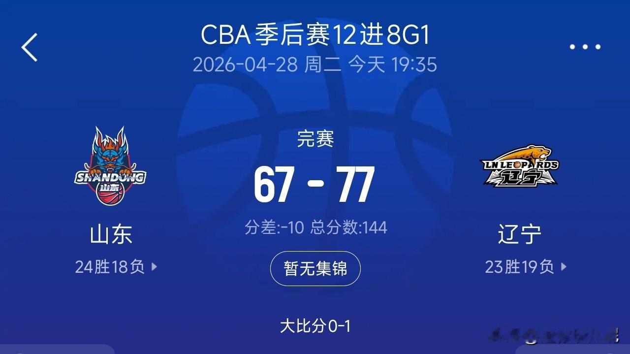 山东男篮输给辽篮很正常，山东男篮国内球员谁能站出来，答案是没有，外援也...