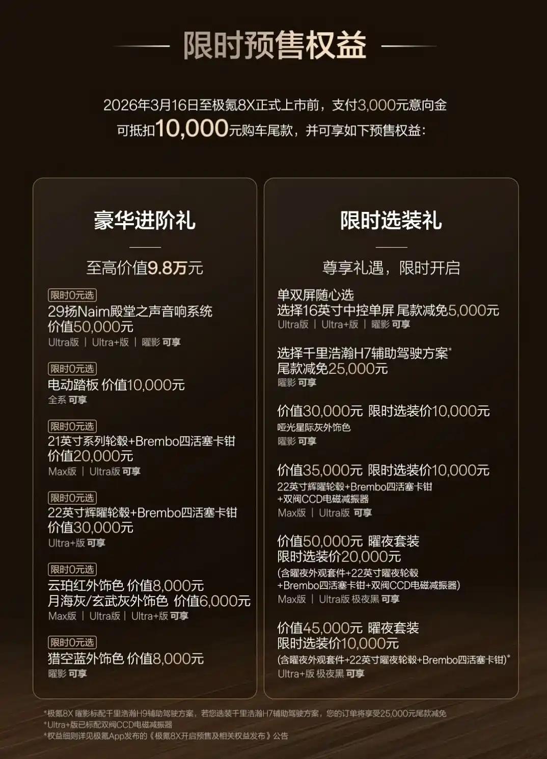 极氪8X开启预售...1：4个配置车型，预售价37.68万-51.68...