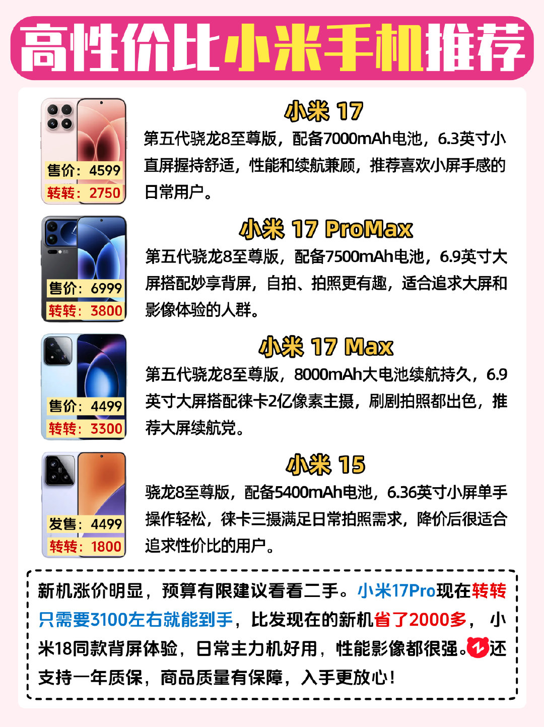 最新小米手机段位天梯榜，你的手机是什么段位？ ​