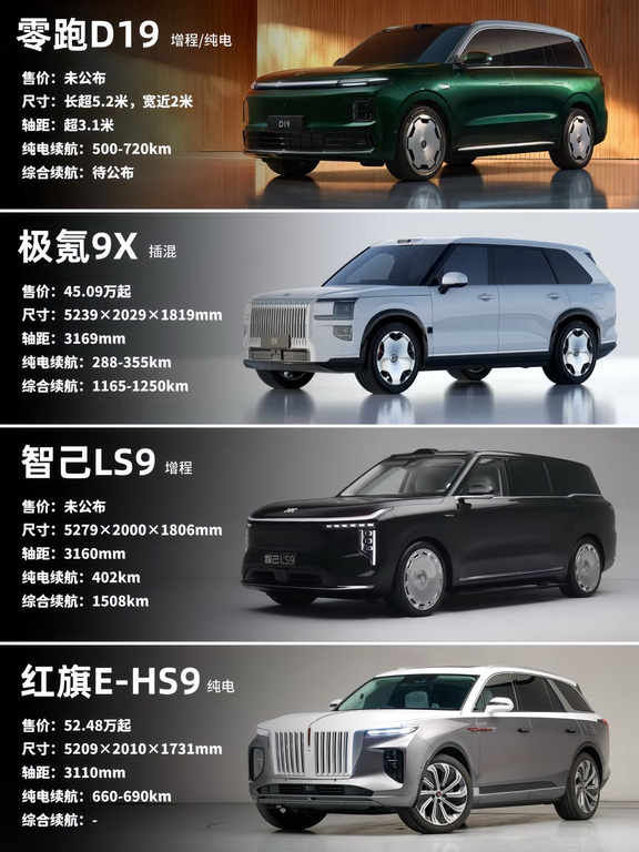 大型新能源SUV全家桶｜谁是你的梦中情车