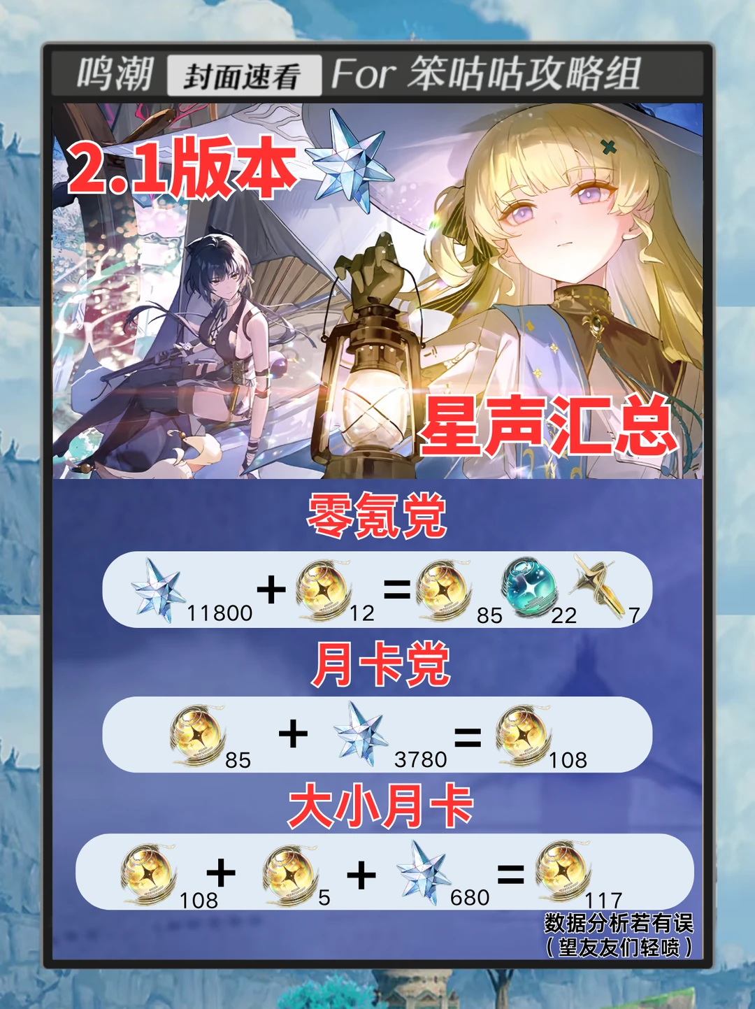 鸣潮｜2.1版本星声汇总