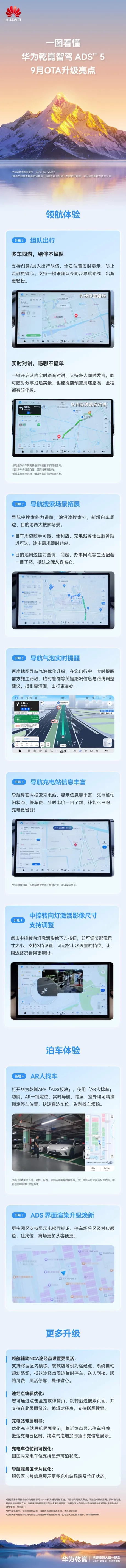 ADS5.0.2版本来了，大概在下周开始升级，主要优化了和升级了一些功能，属于小版本优化鸿蒙智行全系升级ADS5 问界
