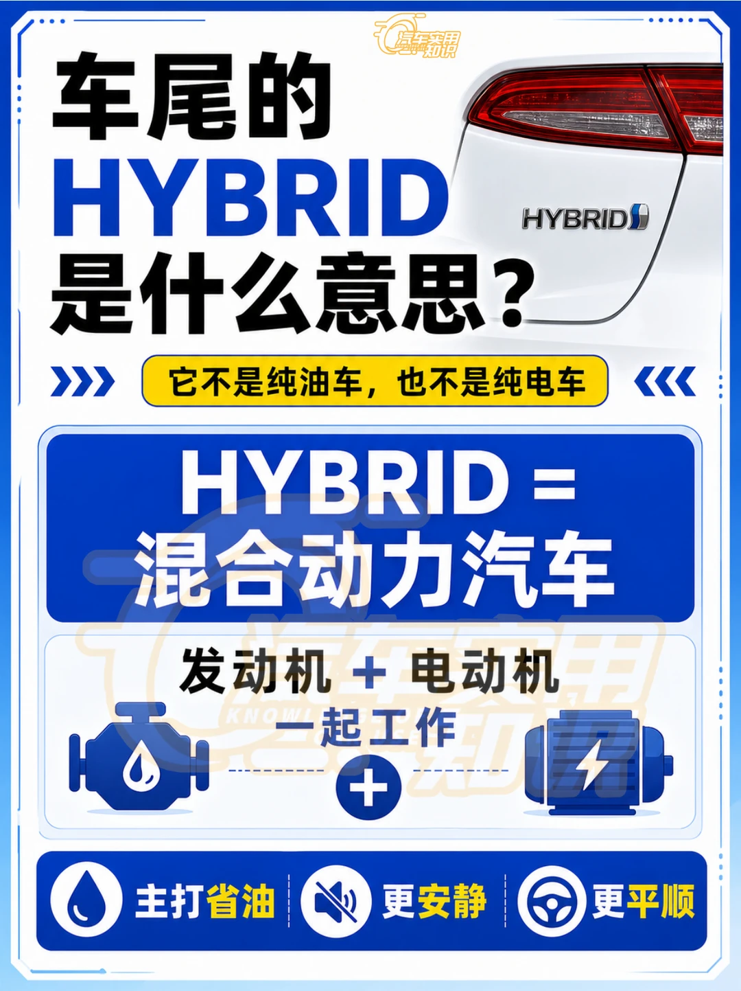 车尾的HYBRID是什么意思？