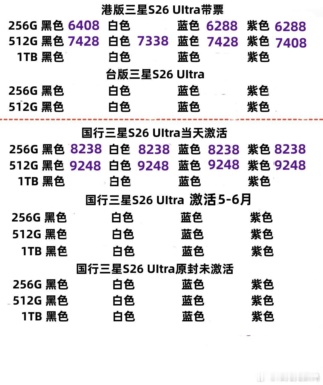 新款三星折叠屏FOLD8（8月21号报价）
新款三星折叠屏FOLD8系列，国行当天激活现场拍摄视频。港版单卡，不支持国内ESIM，国行单卡可支持国内ESIM，港版国行都可支持全国联保
#三星[超话]##三星zfold8﻿##三星手机##三星zfold8ultra# 
十五年老店，T B：维兜兜数码 ​​​
