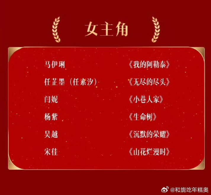 #杨紫[超话]##杨紫[超话]#恭喜杨紫获得金鹰奖最佳女主角[打call][打call] ​