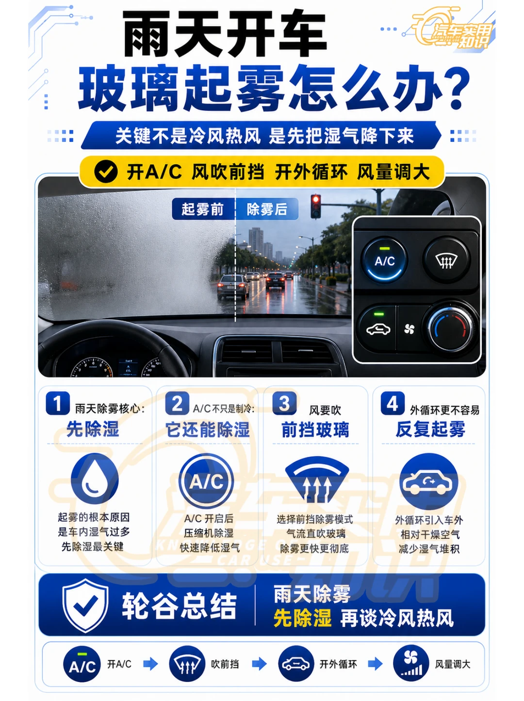 雨天车窗起雾怎么快速解决？