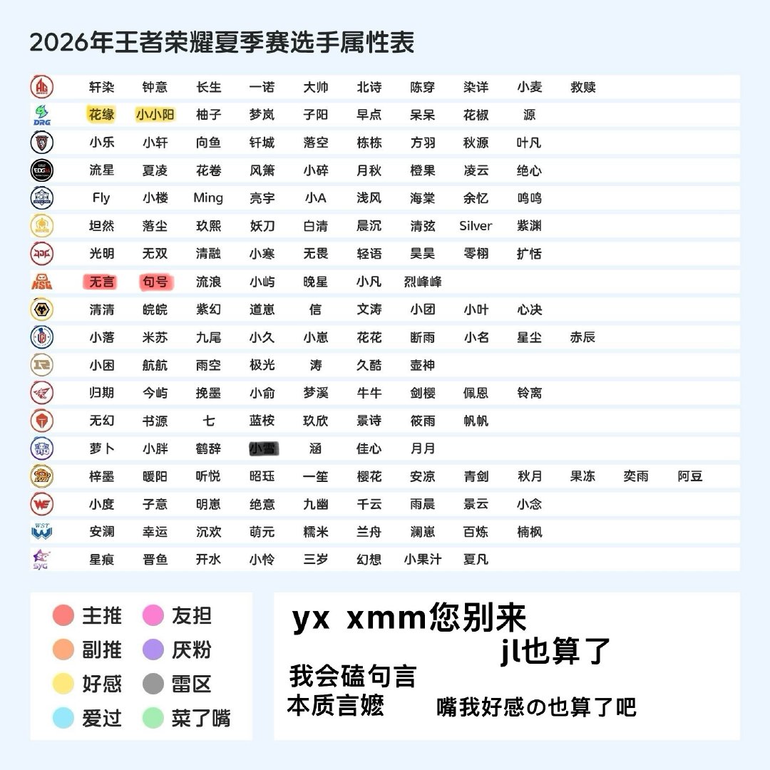 我想🈷️🈷️橘猫和yll 
huq的帮我zz呀 可以获得我的一枚香吻[女孩儿] ​