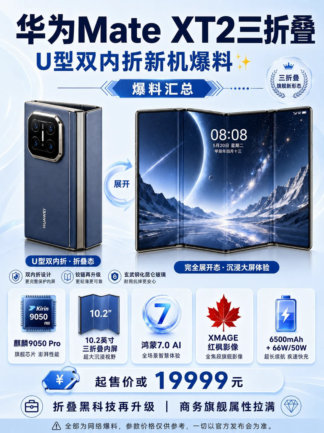 华为Mate XT2三折叠爆料来了