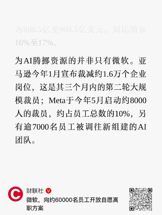 微软裁员6万人，占比微软总员工的25%，这是第三次迎接AI时代做的结构调整，面对AI挑战，让微软员工主动离职，所以不要听比尔盖茨怎么渲染说AI危机，要看他怎么做，他本身就是AI最大受益者，一直在裁员，节省了大量劳动工资开支，转头又买大量AI算力芯片部署AI，而且还巨额投资了ChatGPT，身体比嘴巴诚 ​