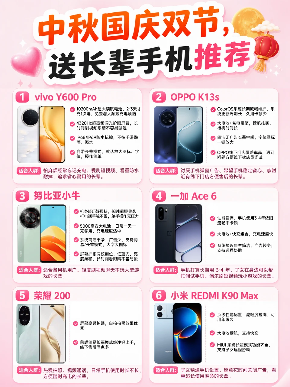 选手机不踩雷✨银发补贴怒省100