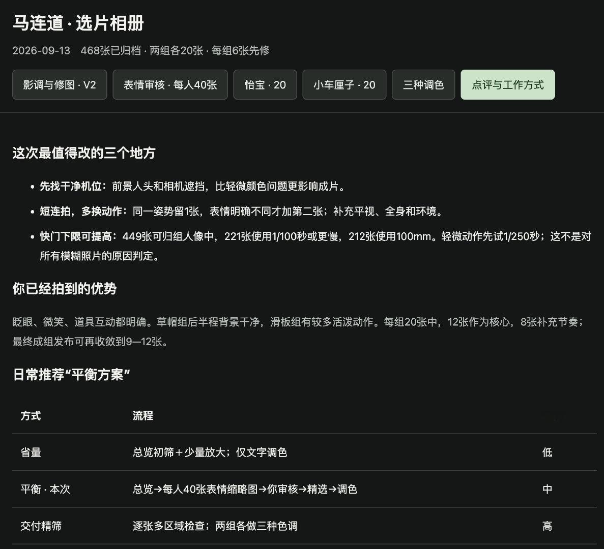 #人像摄影# 经常拍了好多照片之后，筛选照片有点麻烦。所以我做了一个Skills，直接用Codex可以帮我选图提高效率。结果很多朋友缺少AI的基本知识，所以我又做了一个教学网站 ​