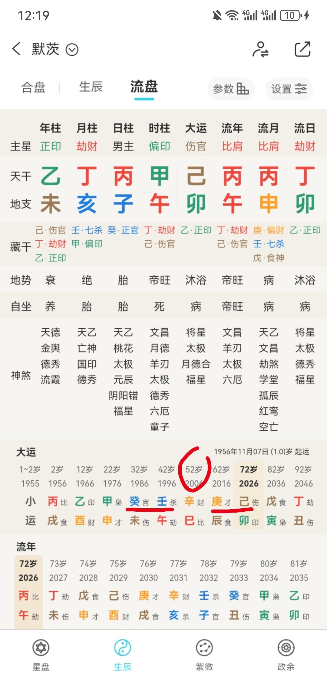 走官杀透出的大运，在德国体制内发展

09年伤官年退出德国体制

走辛巳运，09年伤官年离开体制后，经商发财了

庚辰运，18年戊戌年重返德国体制

20年到25年，财官杀印的流年周期，仕途顺利 ​