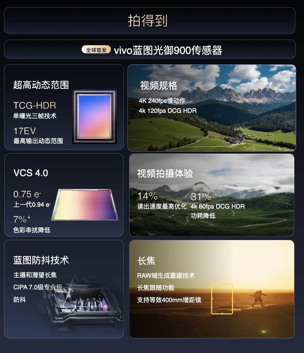 🌤️ 解锁周杰伦《晴天》同款电影质感