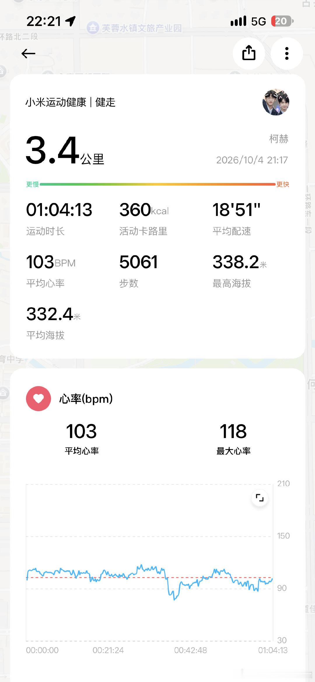 OK~今日运动完成~回家回家 ​
