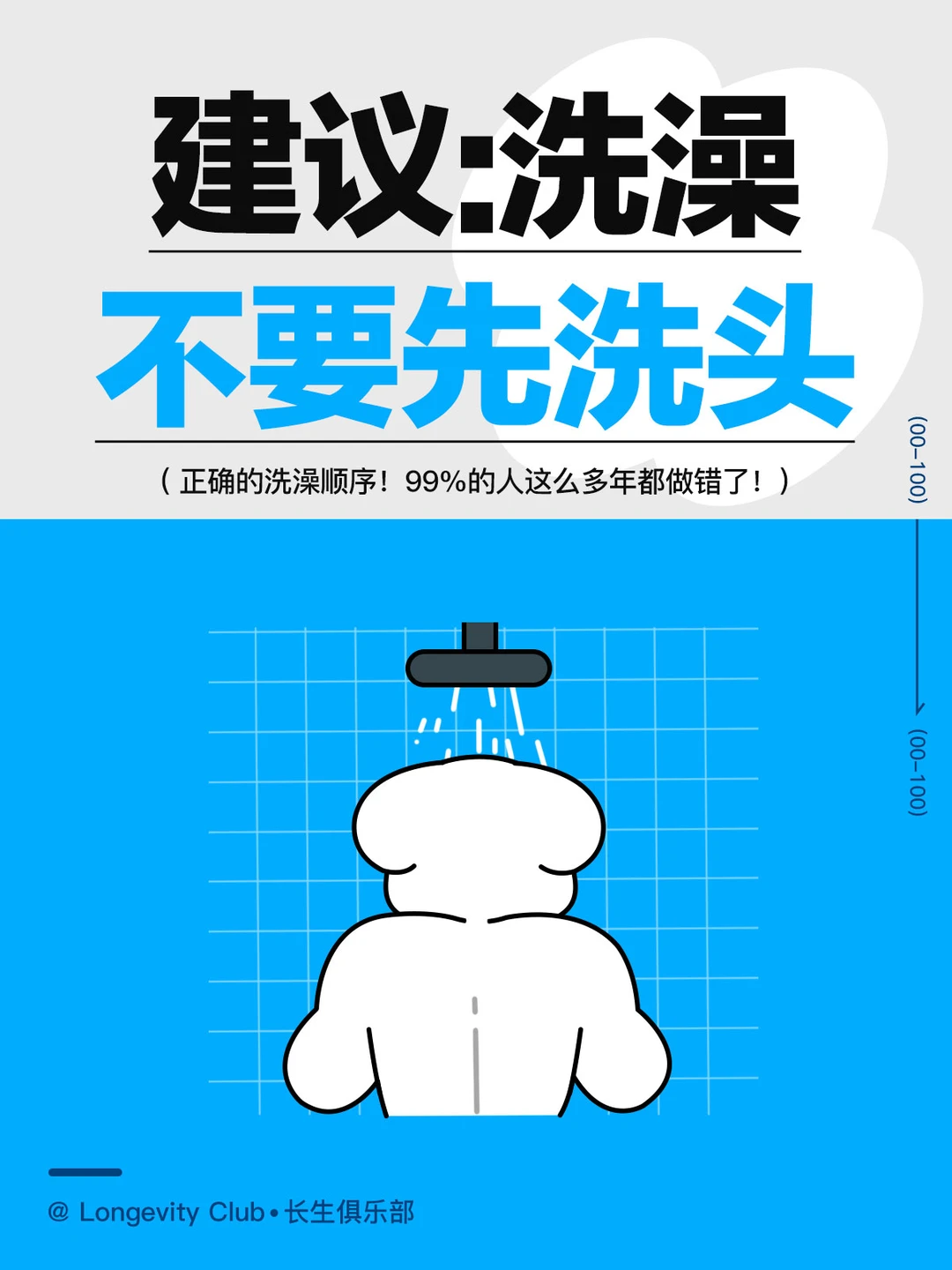 原来洗澡不要先洗头！几十年澡白洗了！