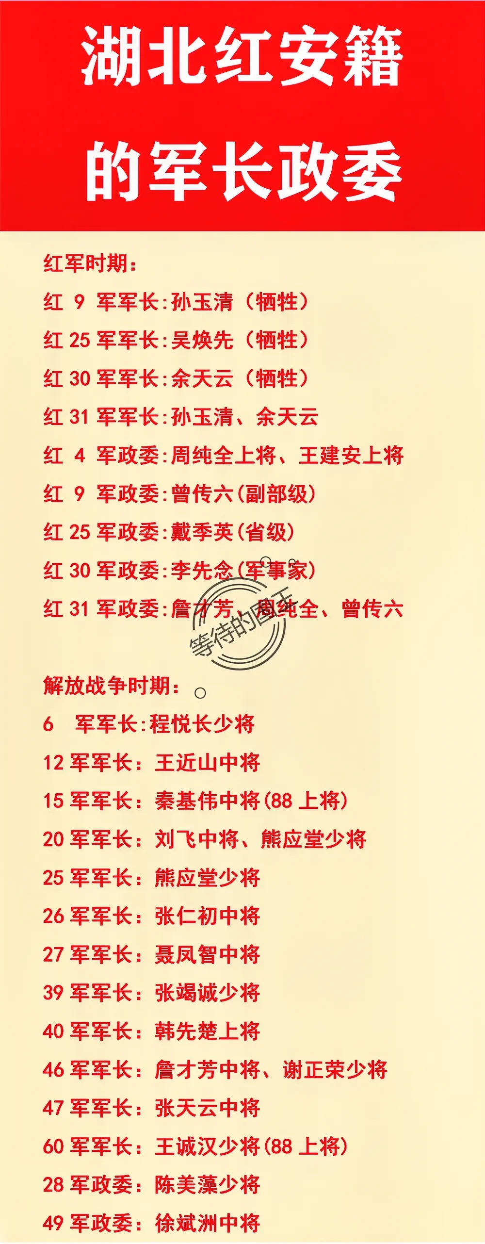 湖北红安曾担任过军长或军政委的将军