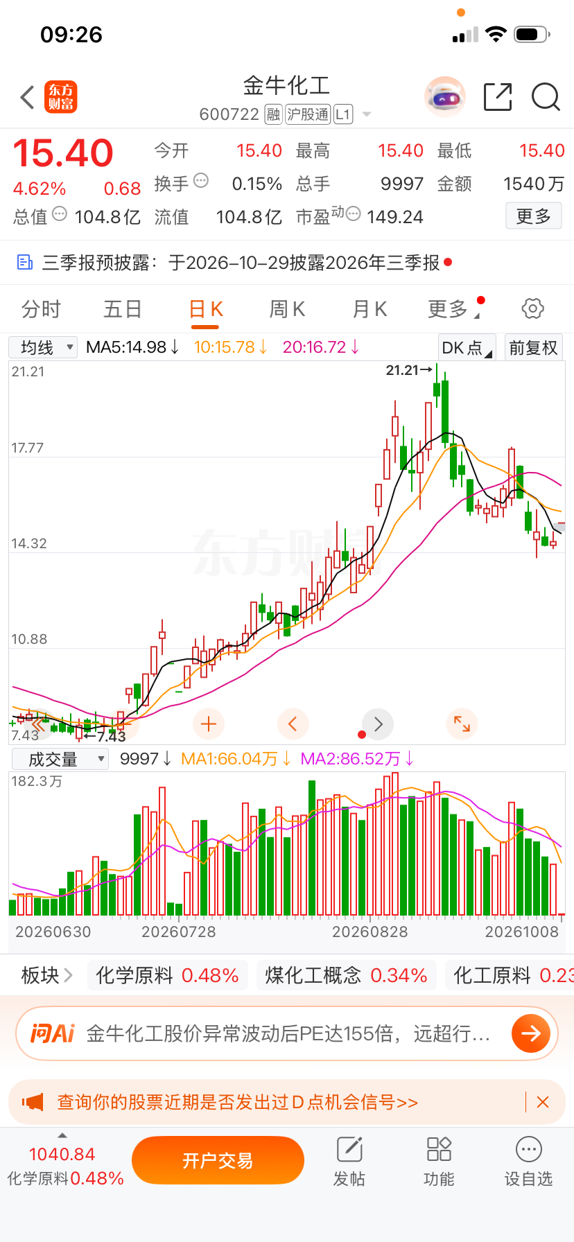 各位兄弟姐妹们！今天集合竞价满仓君看上的就是金牛！要是能够回落那就更加👌了！收到点赞留言178 ​​​