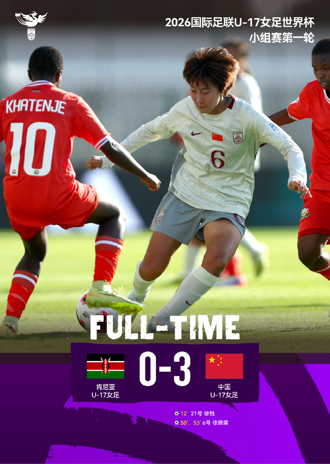 2026国际足联U-17女足世界杯小组赛第一轮，中国U-17女足3比0战胜肯尼亚U-17女足，取得开门红。徐悦先拔头筹，徐晓棠梅开二度。
北京时间10月22日23时，中国队将在小组赛第二轮比赛中对阵萨摩亚U-17女足。

#U17女足世界杯##中国U17女足##中国女足[超话]# ​