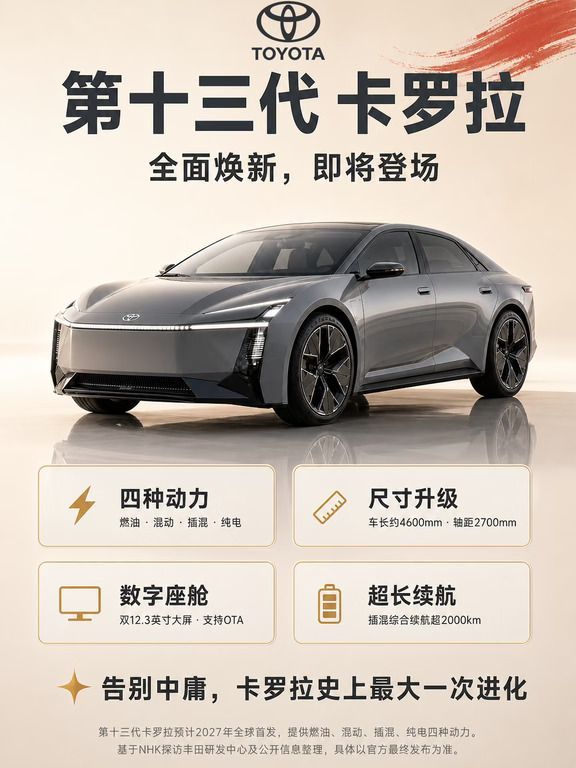 第十三代卡罗拉告别中庸，史上最大一次进化