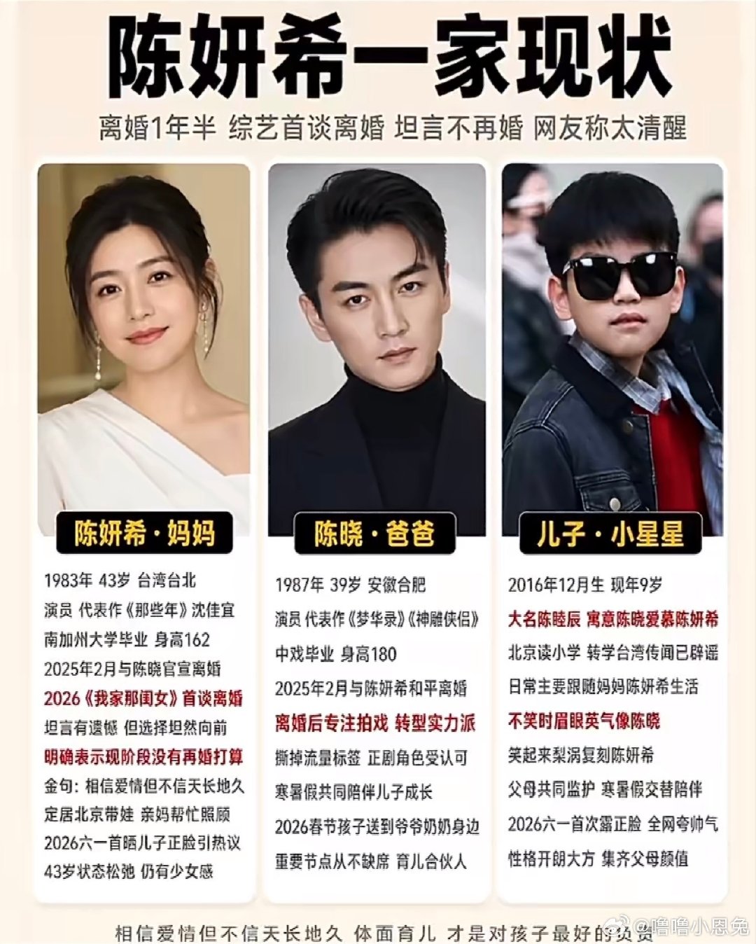 才知道陈妍希儿子名字陈睦辰
原来陈妍希和陈晓两个人的儿子叫这个名字呀，名字的寓意是两家和睦吧，就算离婚了，孩子也是在爱里面长大的呀！你们觉得孩子和谁长得像呢？
陈妍希｜陈晓 ​