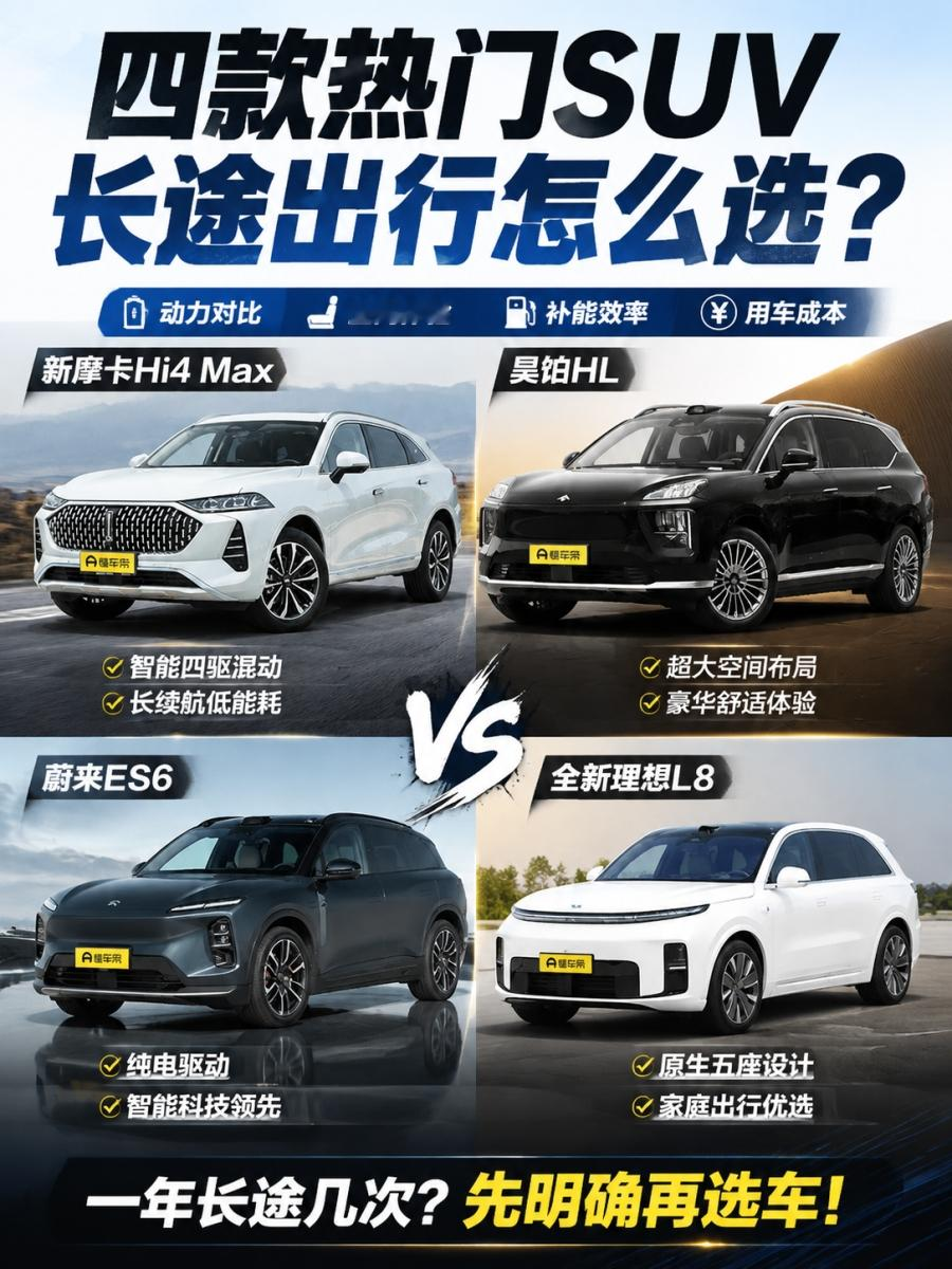 一年跑两次长途和一个月跑两次，家庭SUV的预算根本不该一样
很多人买SUV时会说“以后还要跑长途”，可这个以后到底是一年春节跑两趟，还是每个月都跨城，我觉得得先说清楚。新摩卡Hi4 Max、昊铂HL、蔚来ES6和全新理想L8，价格跨度不小，很大程度上就是在解决不同强度的家庭需求。
新摩卡Hi4 Ma