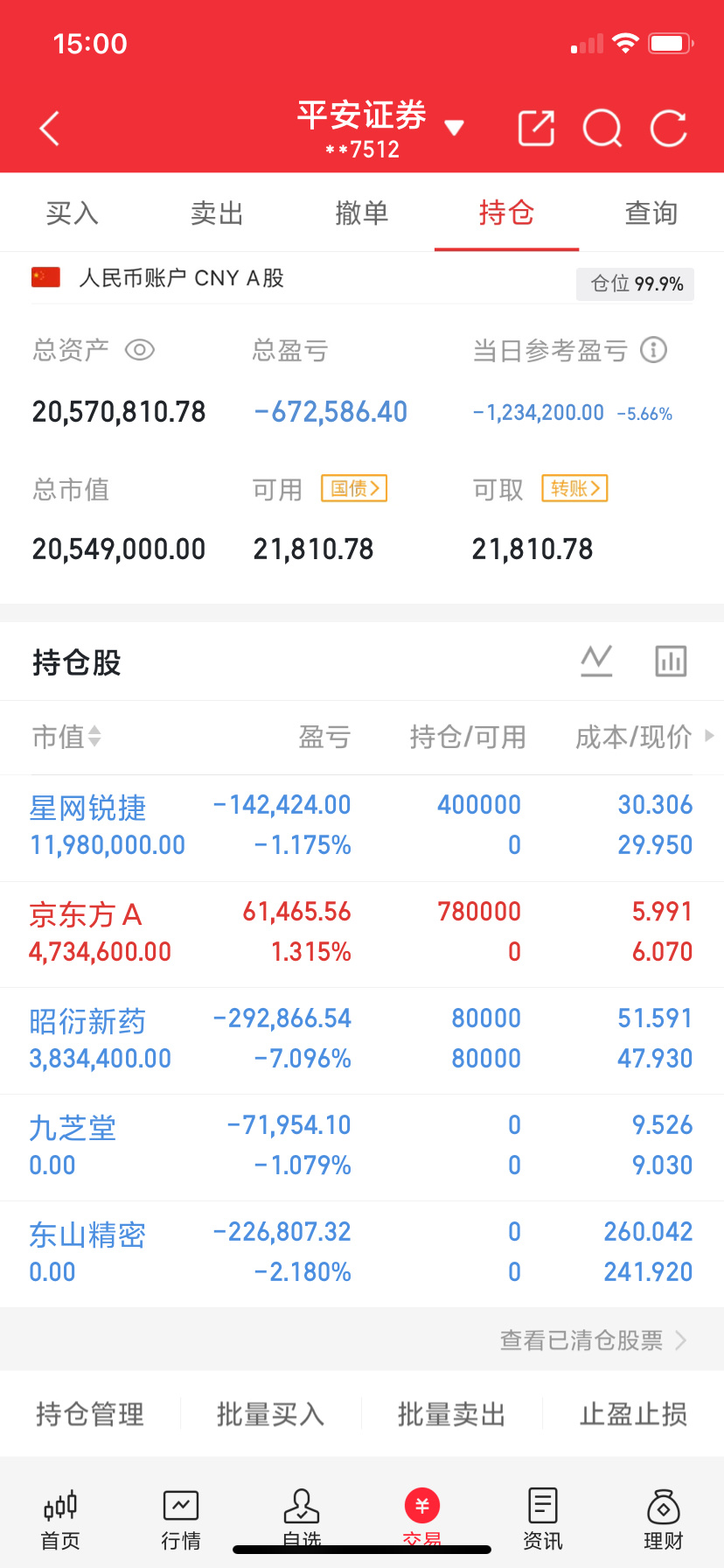 下周重点关注三个方向！为什么？1. 电力！电力！电力！2. 端侧AI...