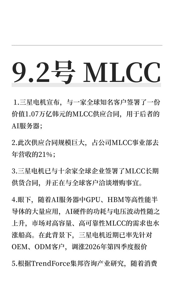 9.2号 MLCC