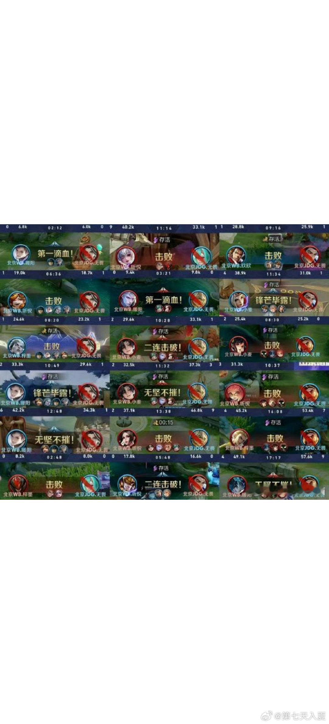 #JDG王者荣耀[超话]# 建队核心警告 k1辅警告 指挥大人警告 商务明星警告 天价转会费警告 ​