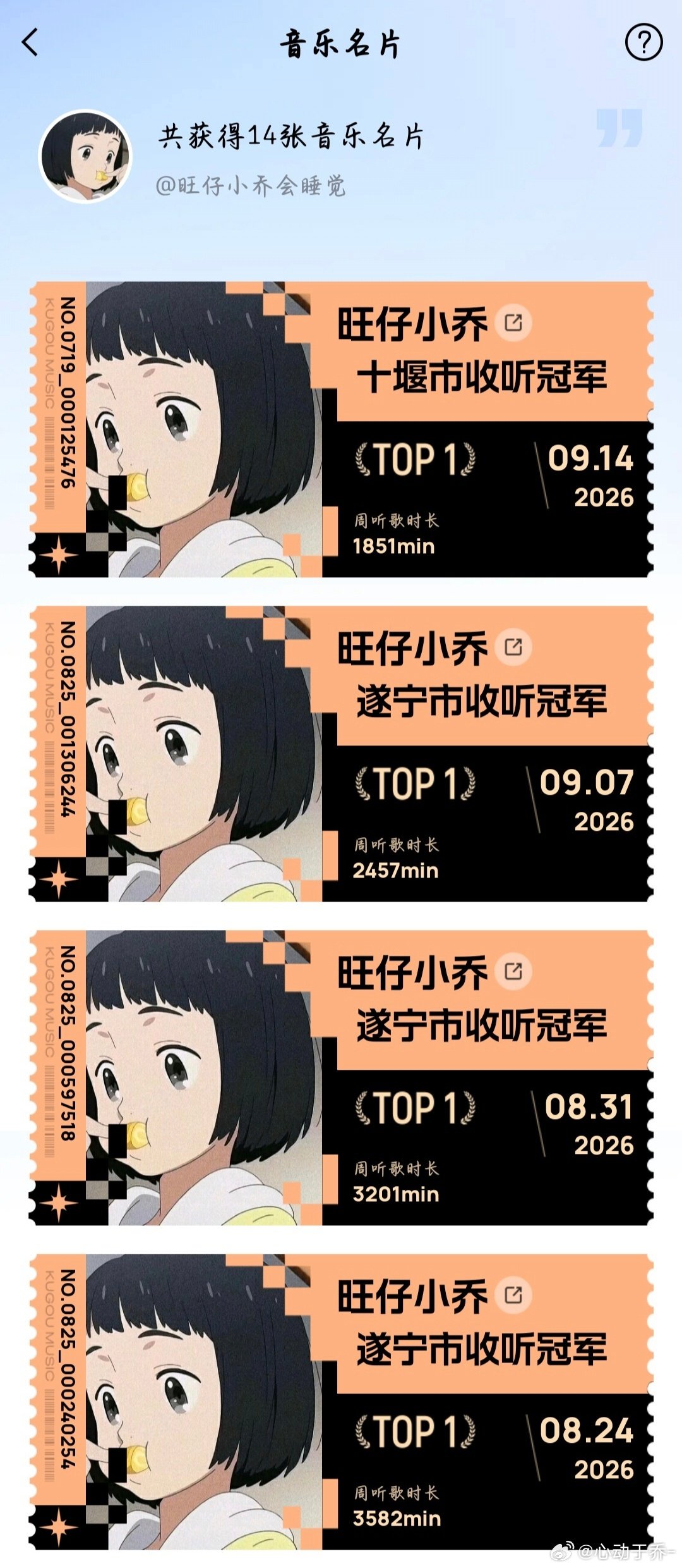 #旺仔小乔[超话]##旺仔小乔未来可期##你永远可以相信旺仔小乔# 
突然就换地方了，好不习惯呀，想回家喽[抱抱][抱抱] ​
