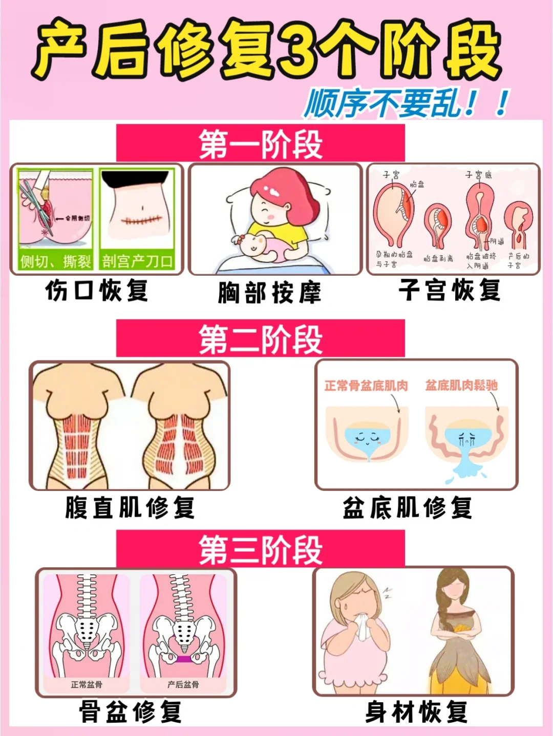 🔥产后修复别乱做！盆底肌腹直肌修复方法