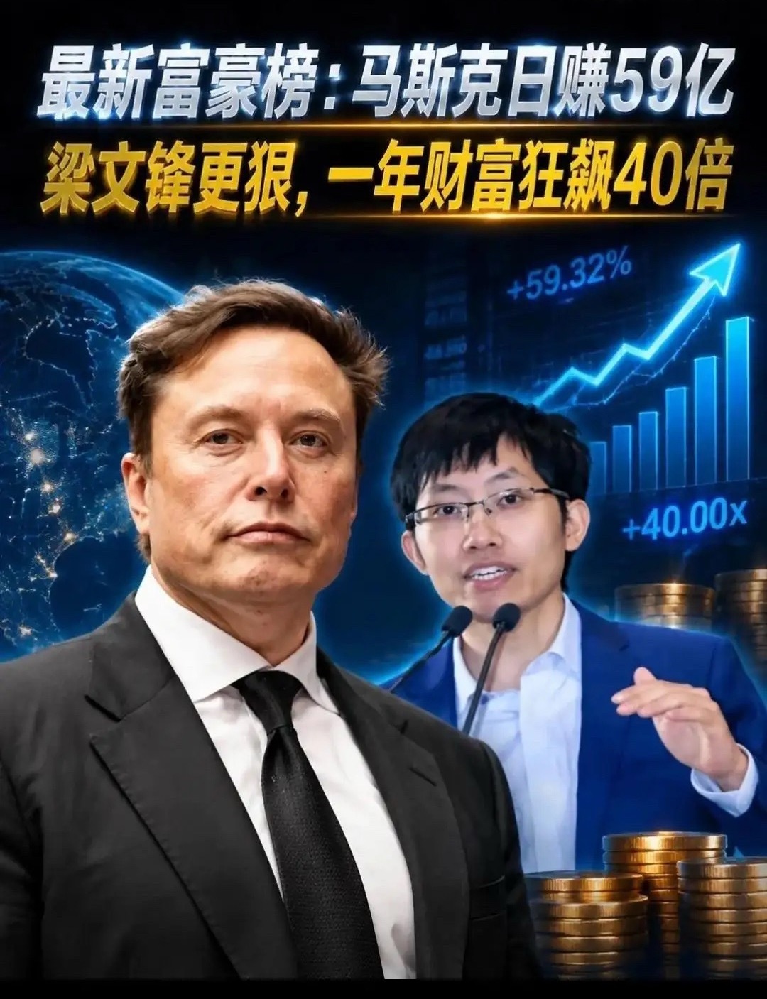 全球富豪榜刚出炉，最扎眼的不是马斯克，是个叫梁文锋的。一天进账8.75亿美元，一年身家暴涨3850%，这数字搁谁看了不懵。

很多人第一眼看到这份榜单，第一反应不是惊叹财富数字有多夸张，而是好奇这个名字为什么突然冲到财富增速的顶端。

过往大家聊全球顶级富豪，目光大多集中在马斯克这类成名多年 ​